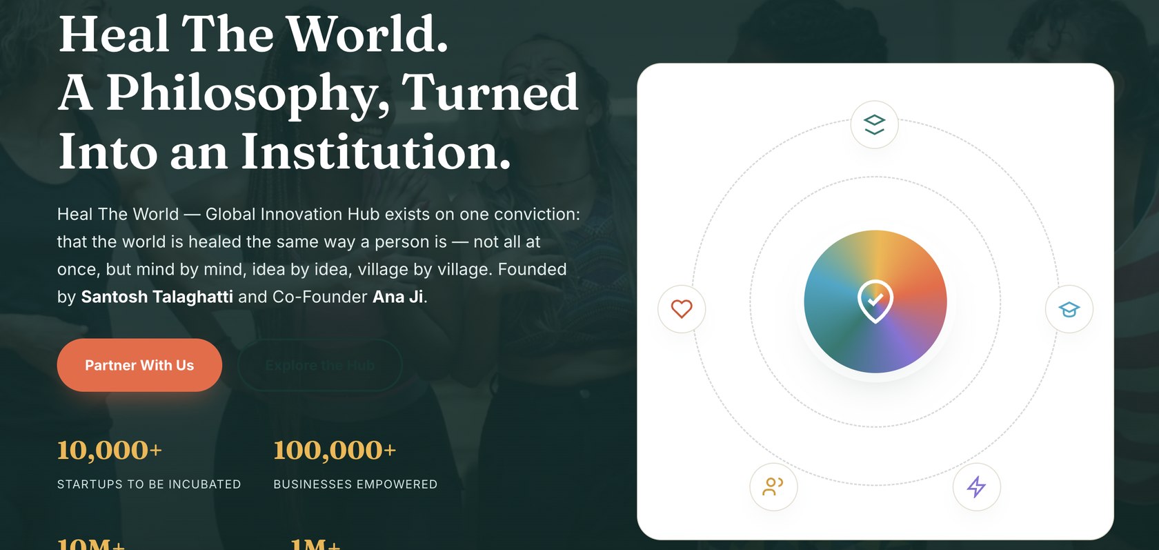 Heal The World Global Innovation Hub — Uniting Hearts, Empowering Minds, Healing the Planet, Building the Future. Sustainability, Education, Health & Wellness, Innovation, Collaboration.